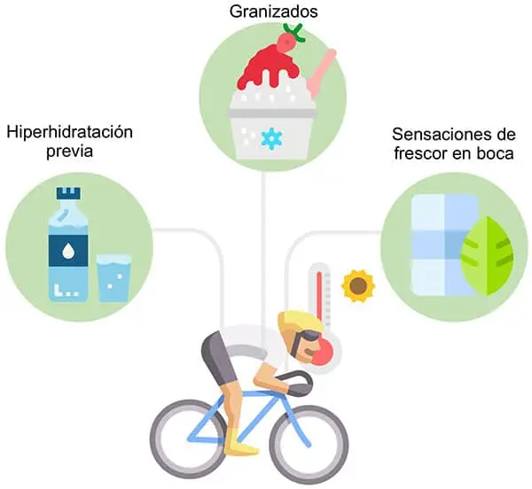 3 estrategias de nutrición para los días de calor
